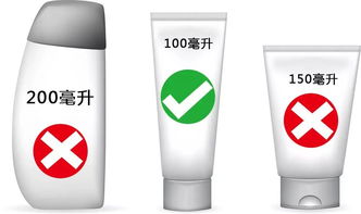 火锅香肠腊肉花椒辣椒，重庆人的最爱可以带上飞机吗？